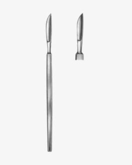 Eye Knives