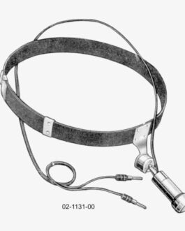 Head Lamps
